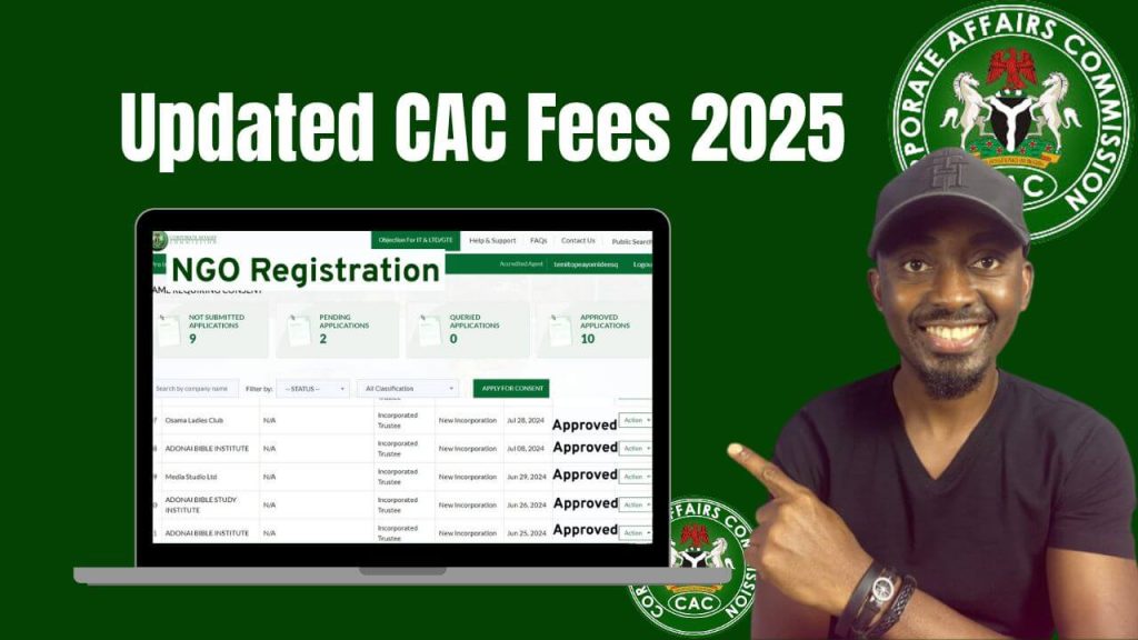 CAC Business Registration Cost in Nigeria 